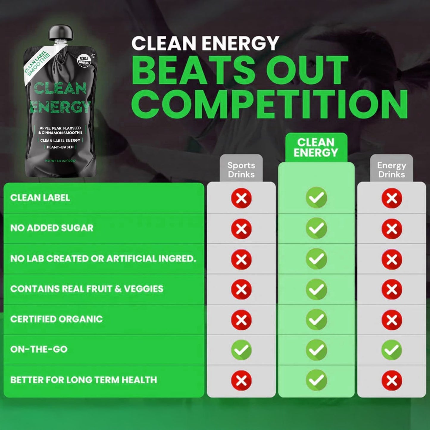 Clean Energy 8 pack - Apple, Pear, Flaxseed, Cinnamon Smoothie